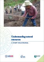 Understanding Natural Resources