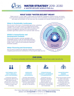 Water Strategy 1 page